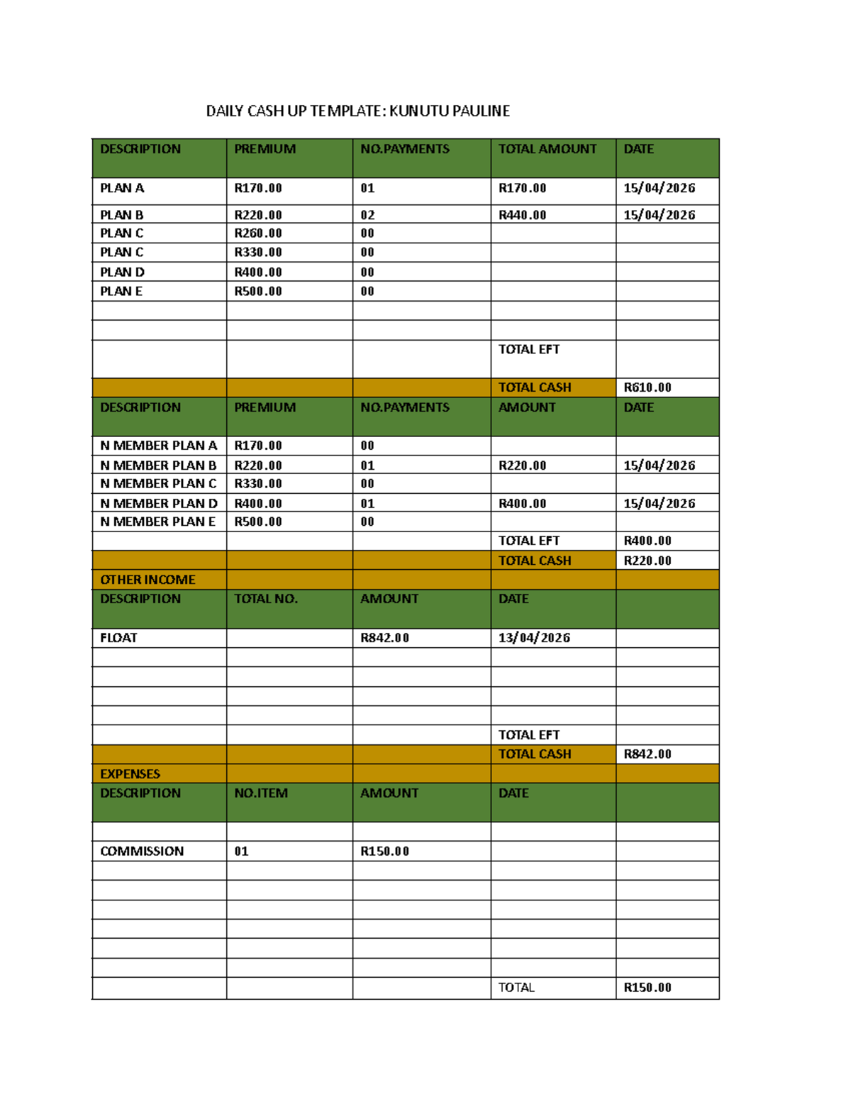 Daily Cashup Template - 15 April 2026 - Studocu