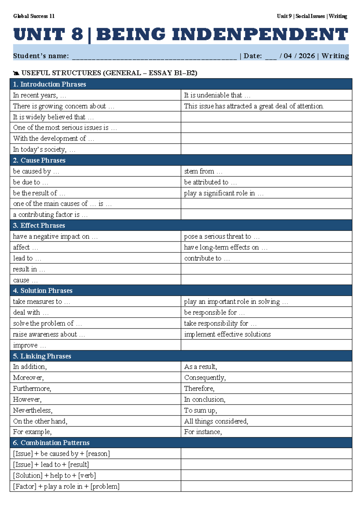 GS11 U9 Writing - Social Issues Essay Structures Guide - Studocu