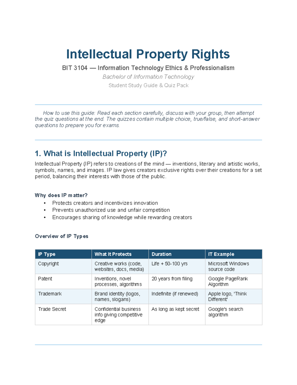 Intellectual Property Rights Study Guide BIT 3104: Quiz Prep and Key ...
