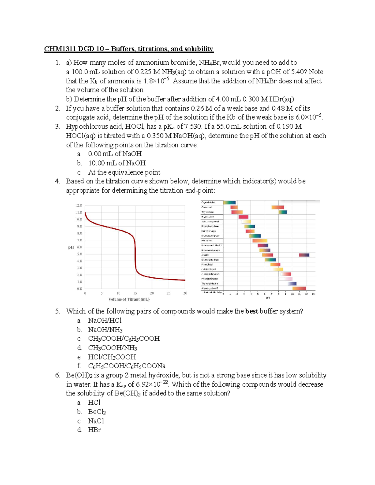 Chm1311 DGD 10 Buffers, titrations, and solubility calculations - Studocu