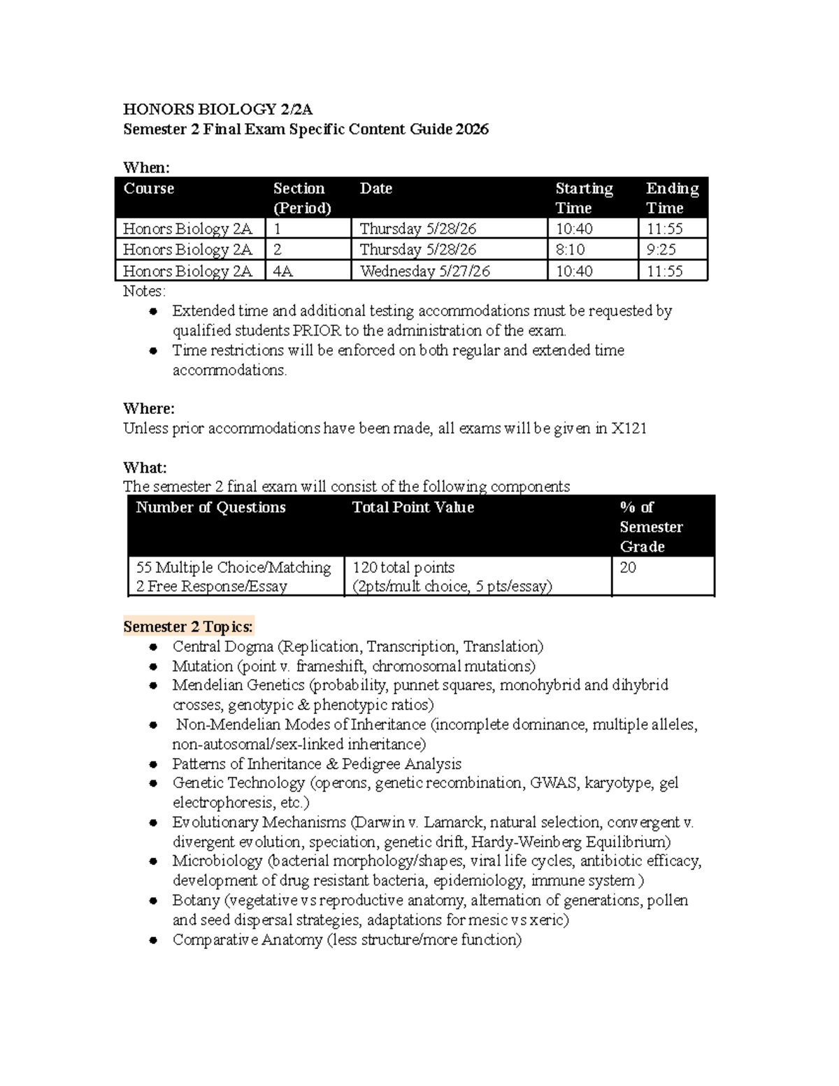 HONORS BIOLOGY 2A Semester 2 Final Exam Content Guide 2026 - Studocu