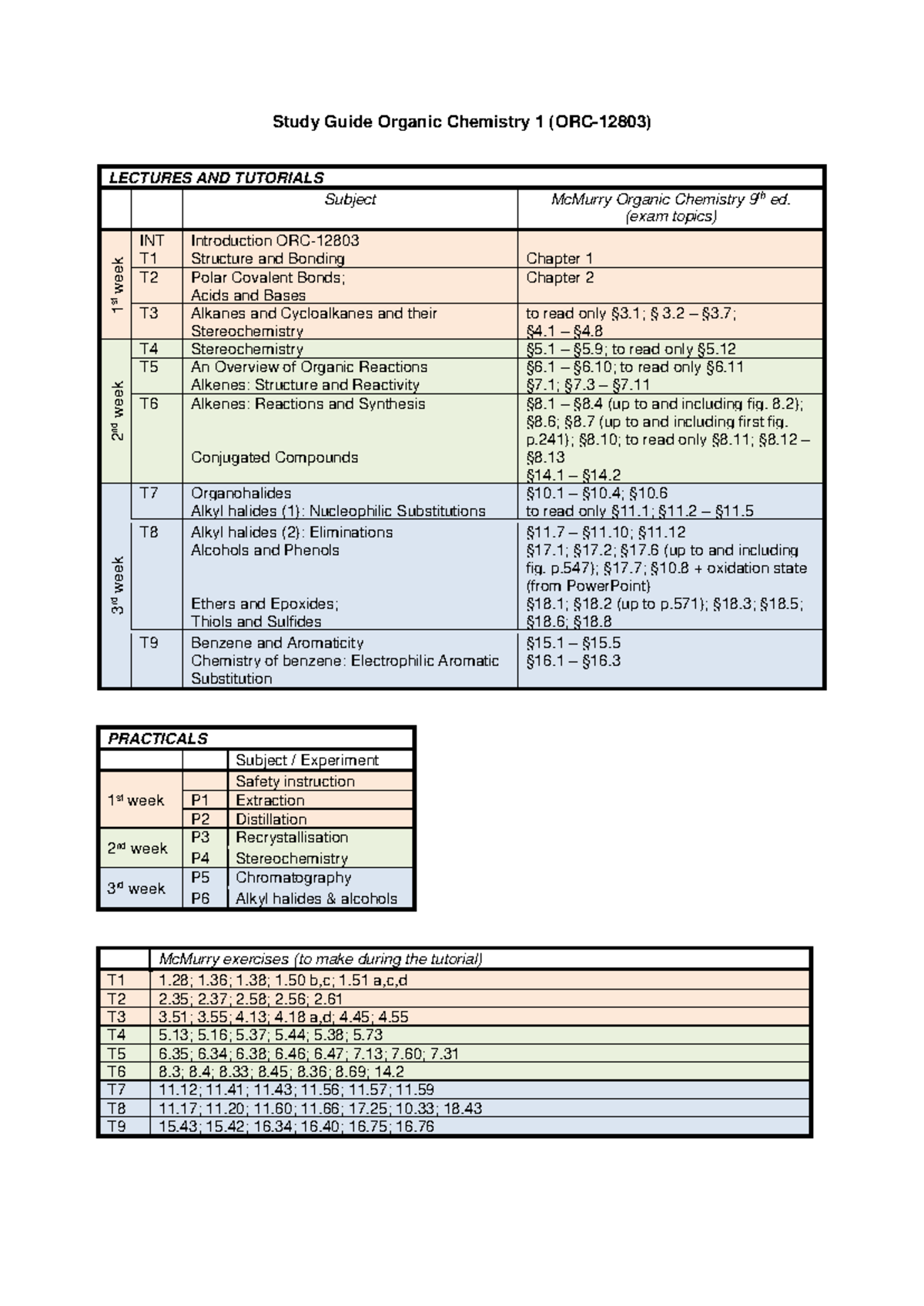 Organic Chemistry 1 Study Guide ORC-12803 (Lectures & Tutorials ...