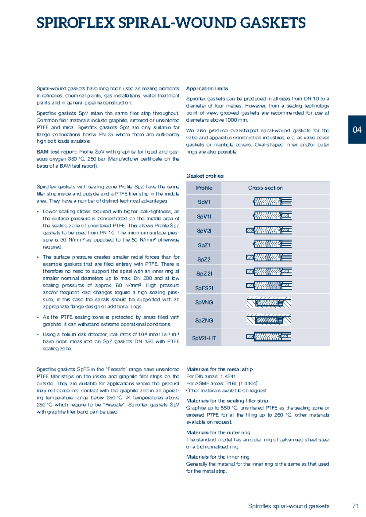 071 082 Spiroflex Spiral Wound Gasket Technical Overview and ...