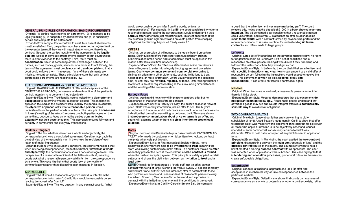 CONTRACT LAW NOTES: GENERAL PRINCIPLES AND CASE STUDIES - Studocu
