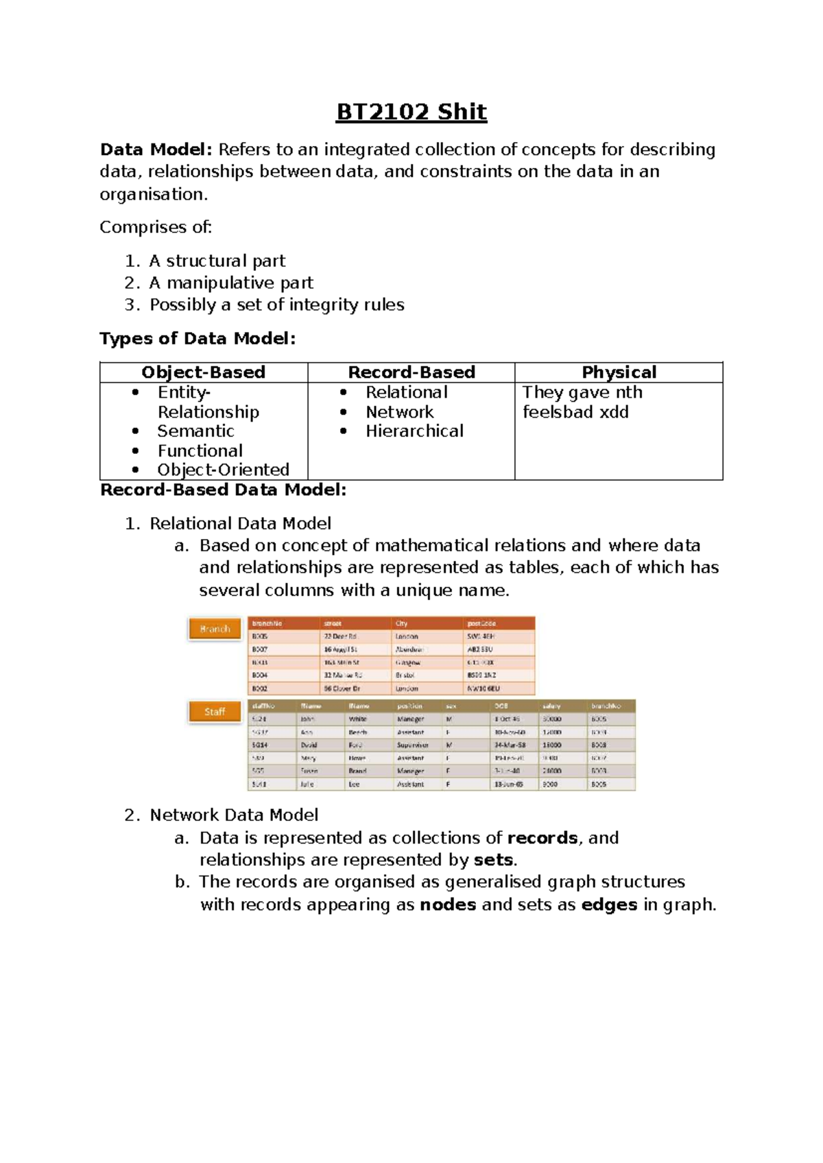 BT2102 Shit - Final Quiz summary - BT2102 Shit Data Model: Refers to an ...