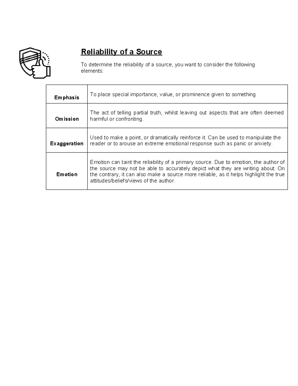 Evaluating Source Reliability: Key Elements and Considerations - Studocu