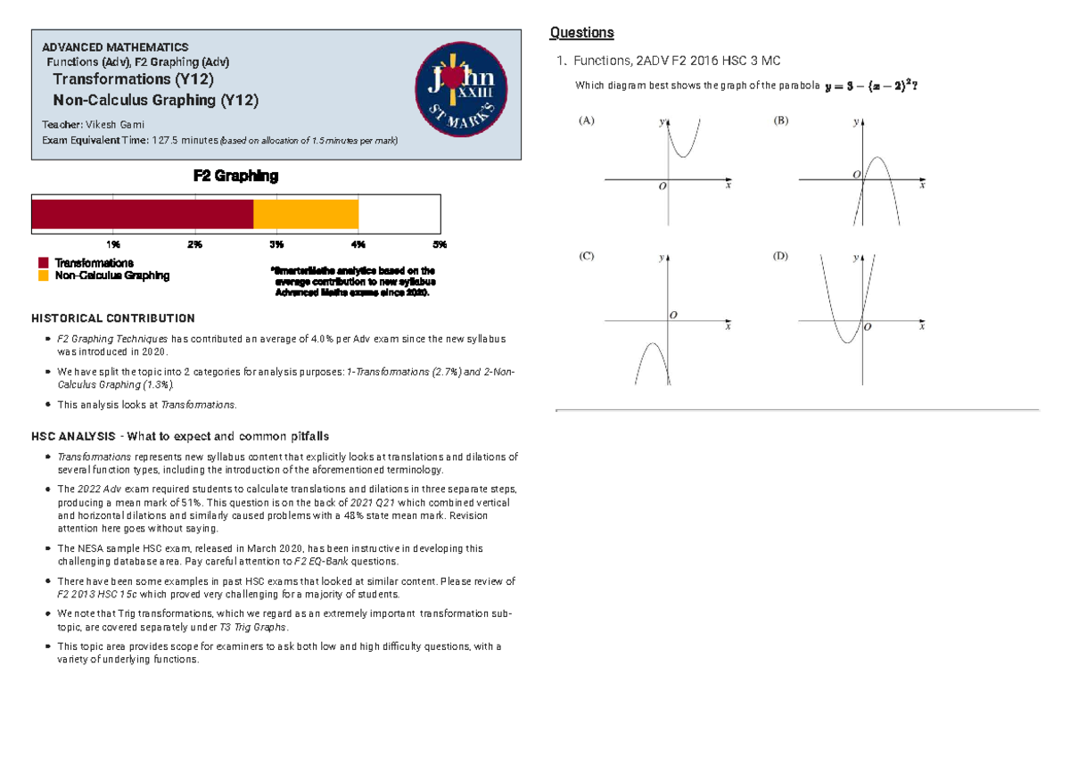 1201 F2 - HSC Functions Analysis and Graphing Techniques Guide - Studocu