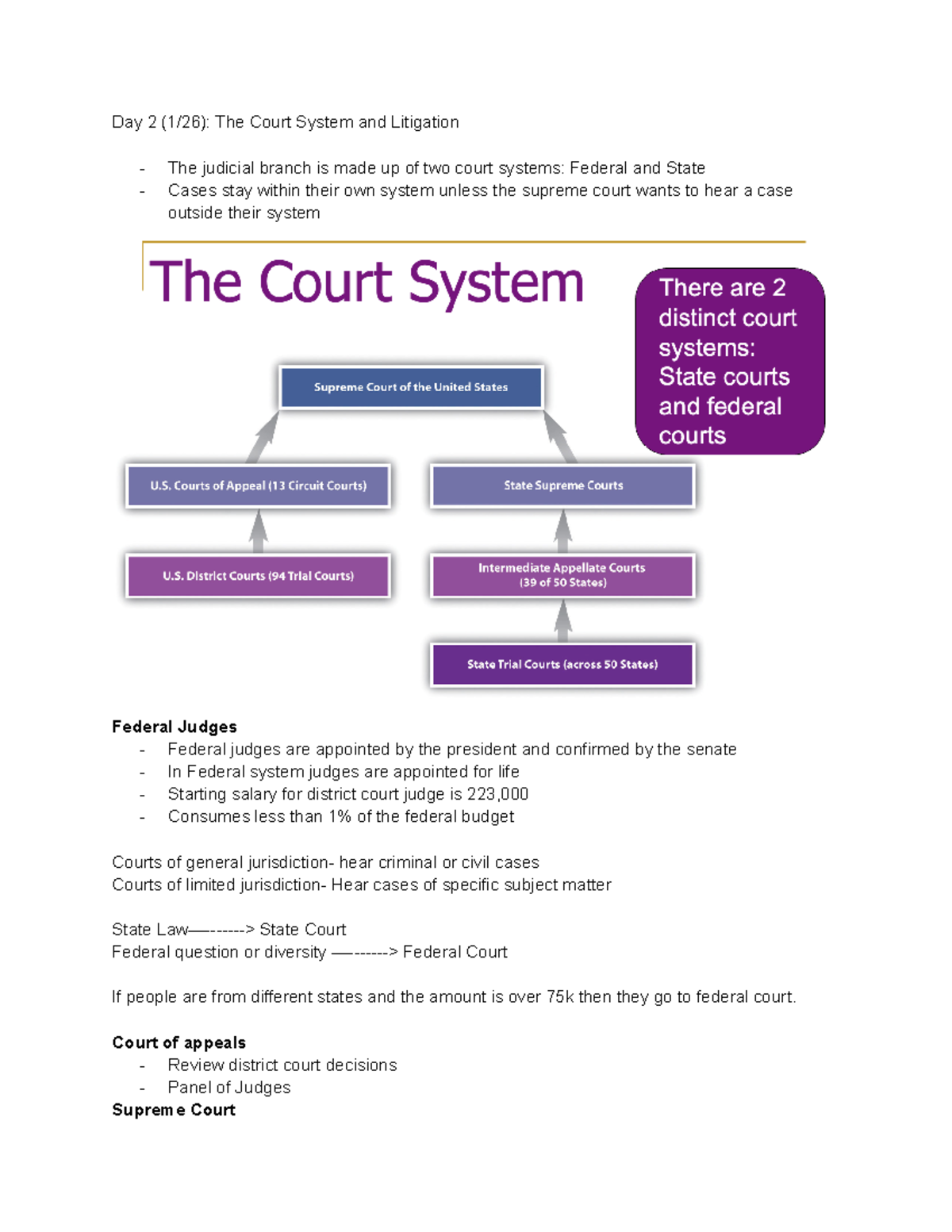 Day 2 (1/26) Lecture Notes on Court Systems and Litigation - Studocu