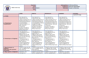 Progress Report - For review - Republic of the Philippines NATIONAL ...