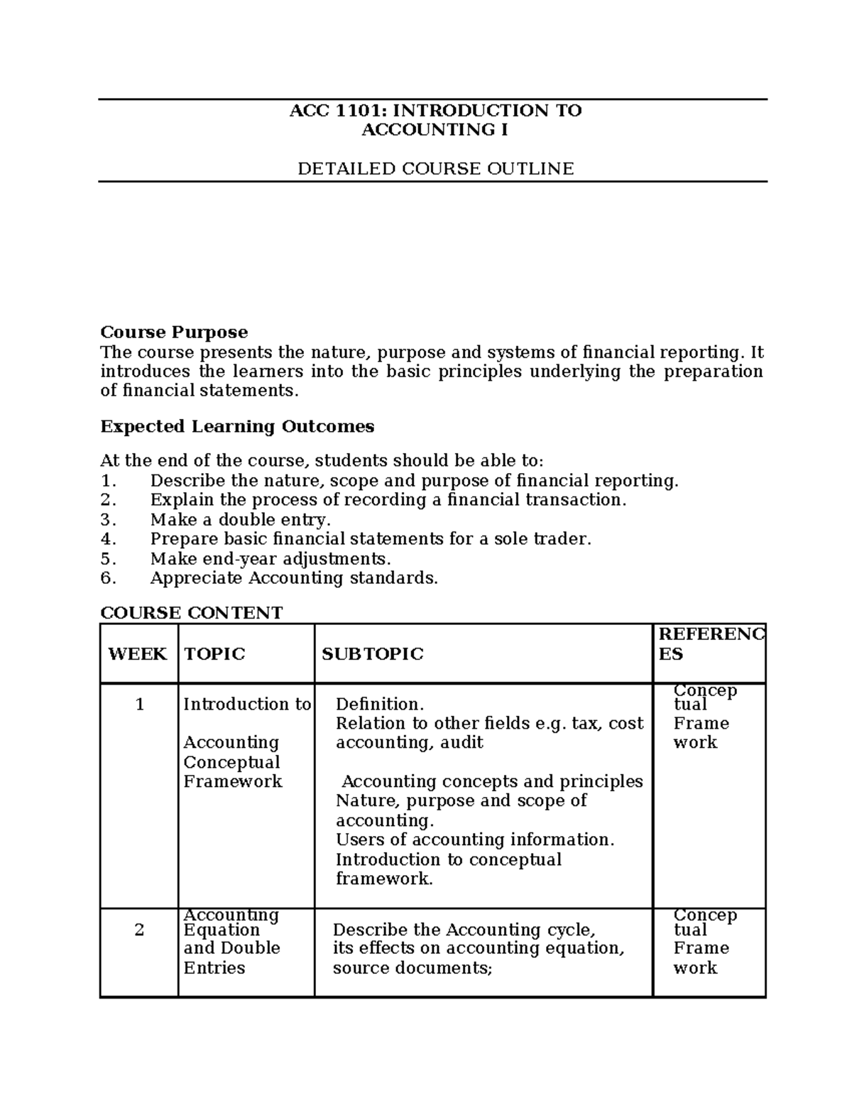ACC 1101: Intro to Accounting I Detailed Course Outline - Studocu