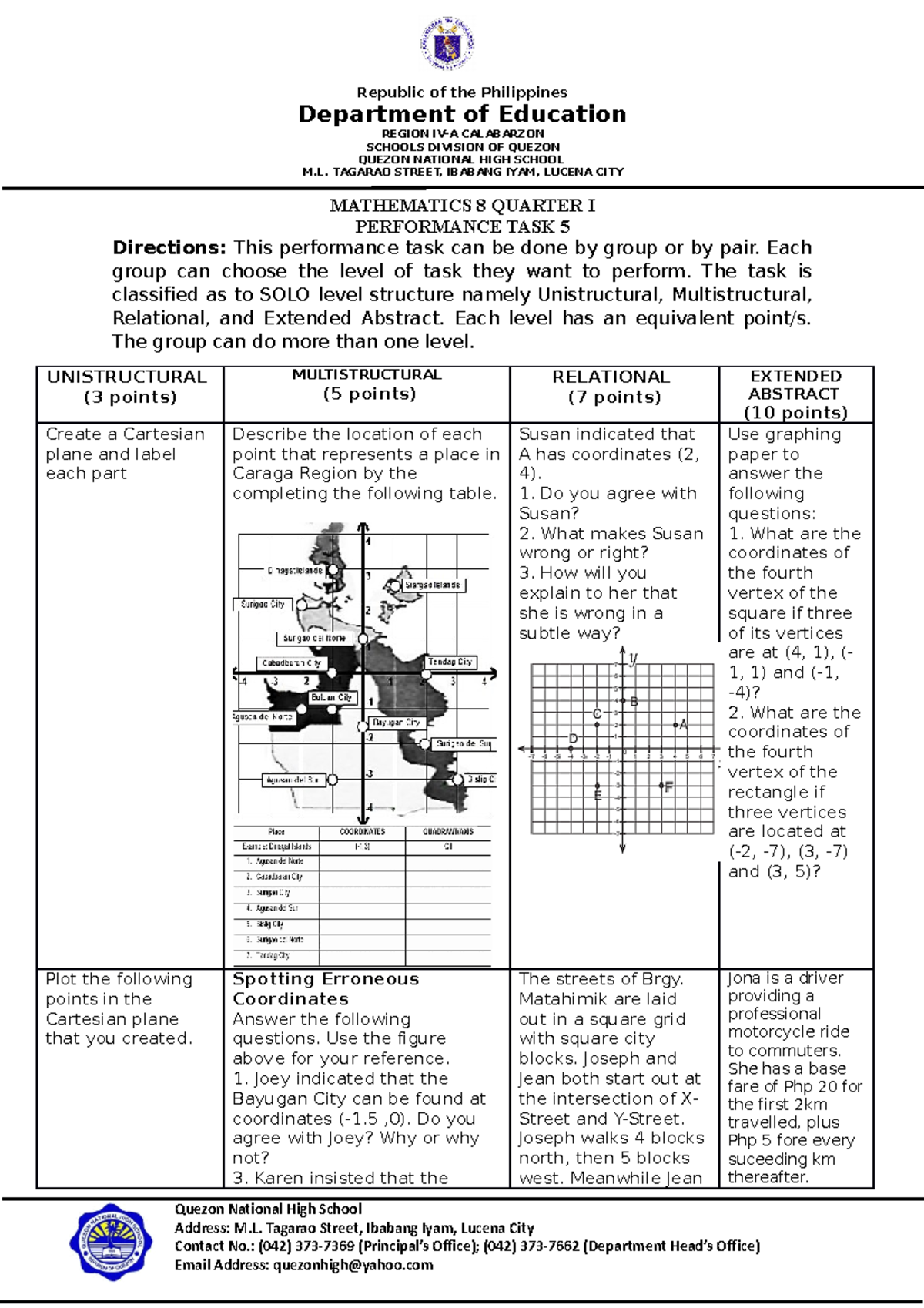 Q1W5-PT - Math 8 Performance Task on Cartesian Coordinates - Studocu
