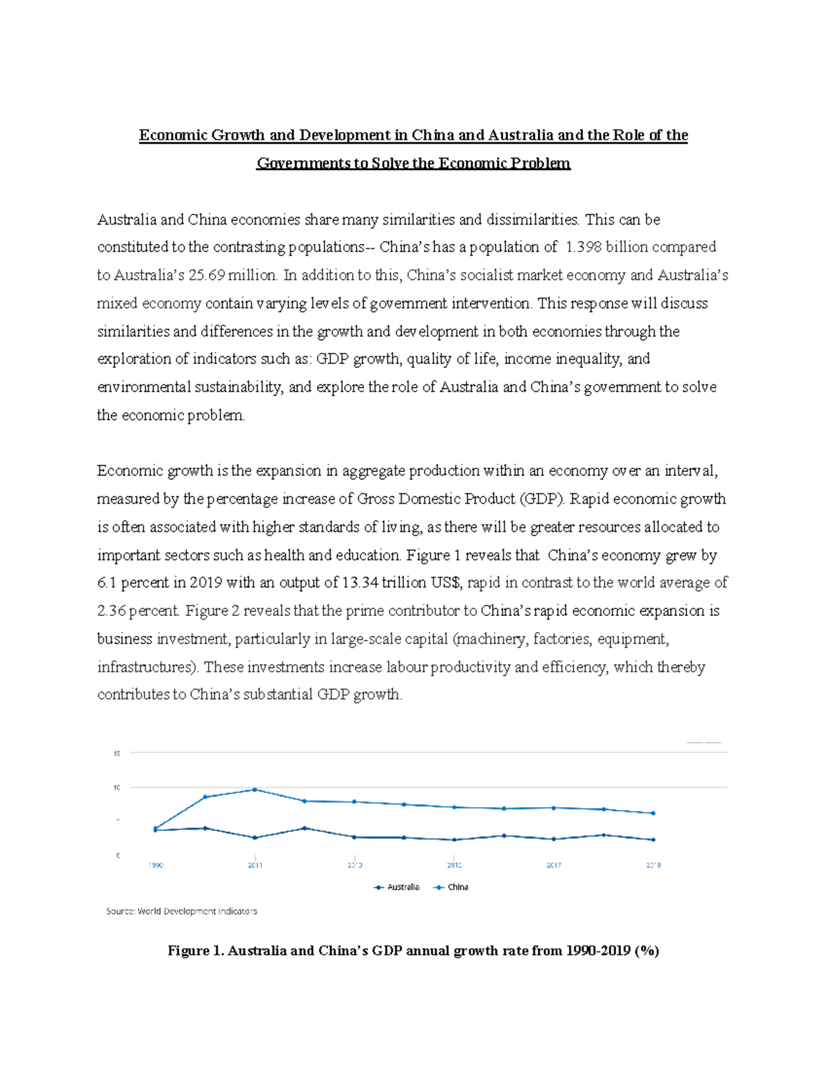YR11 ECO TASK 1 - economics assignment - AUS and CHINA - Economic ...
