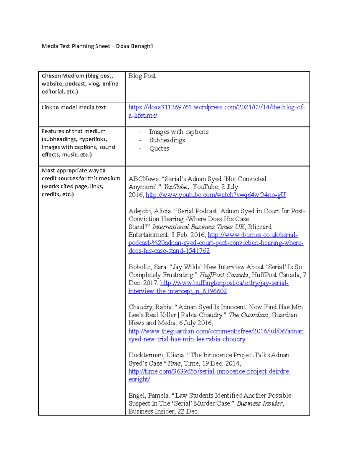 Media Text Planning Sheet for Blog Post Assignment (Mediast 101) - Studocu