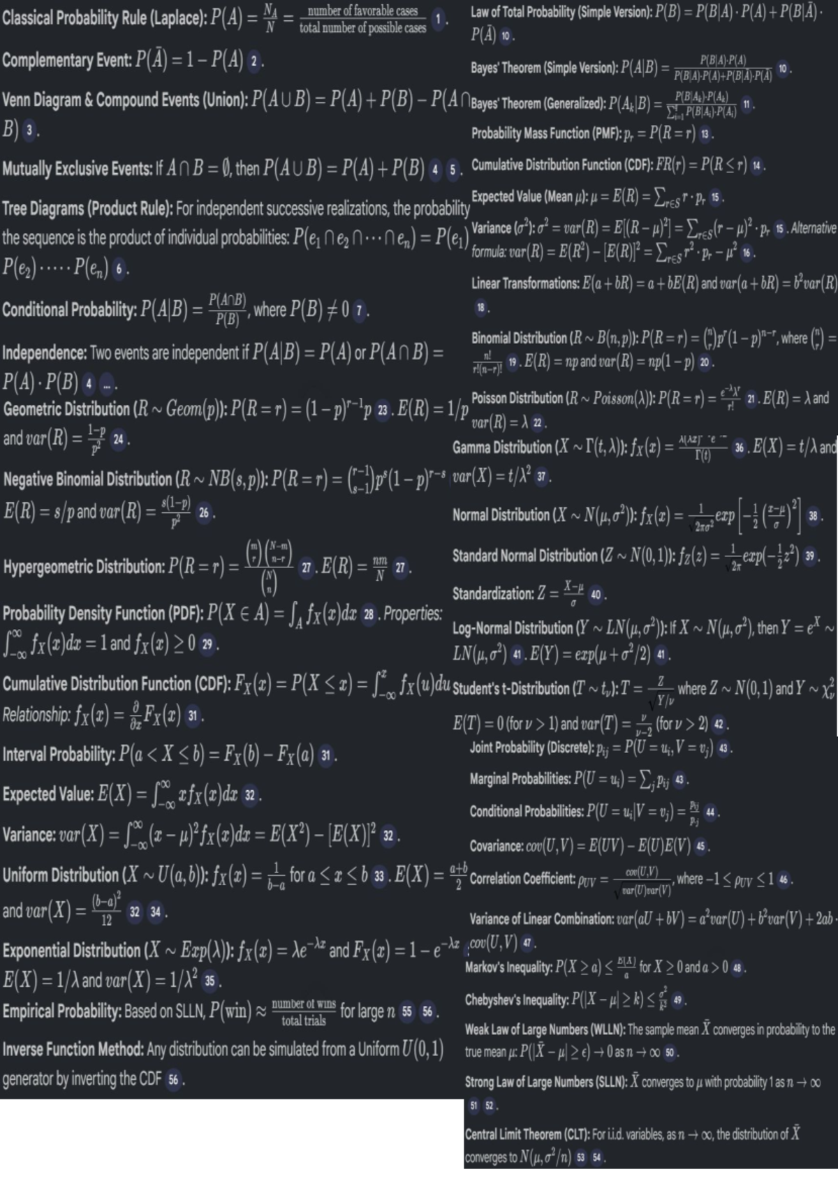 Classical Probability Cheat Sheet: Key Concepts & Formulas (WA_ lc:j ...