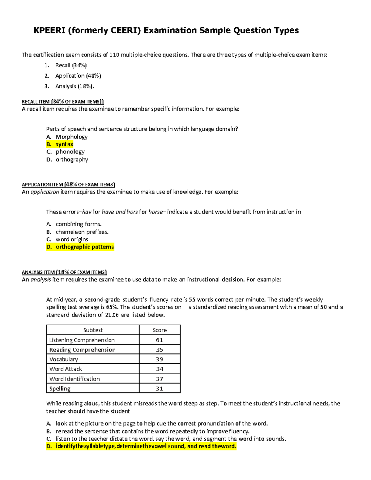 KPEERI Exam Sample Questions: Types & Content Outline for Effective ...