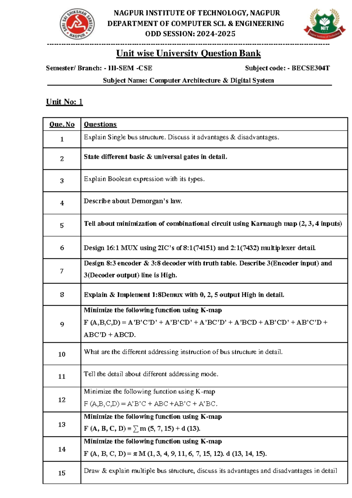 Unit-wise Question Bank for BECSE304T: Computer Architecture & Digital ...