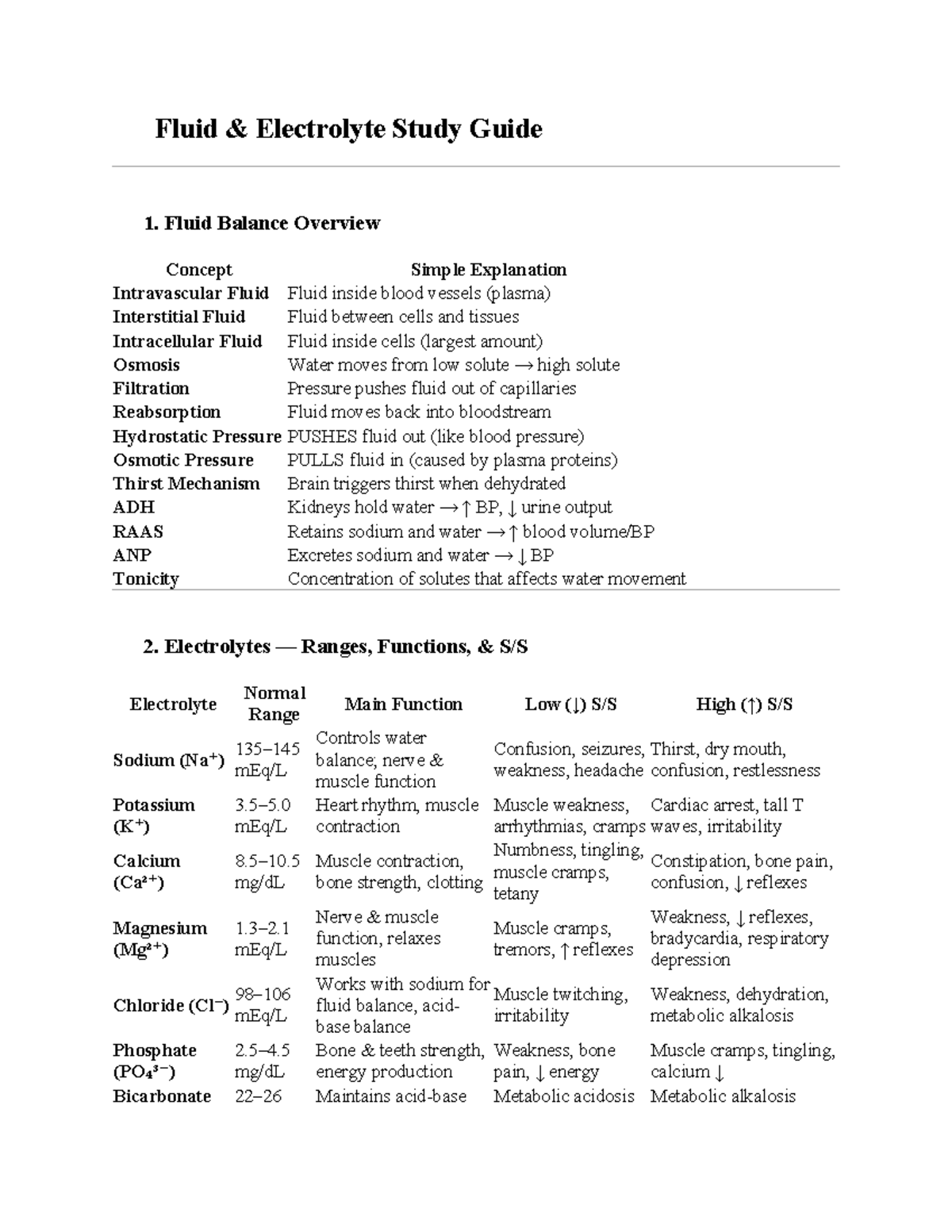 Patho 101: Fluid & Electrolyte Study Guide for Exam 1 - Studocu