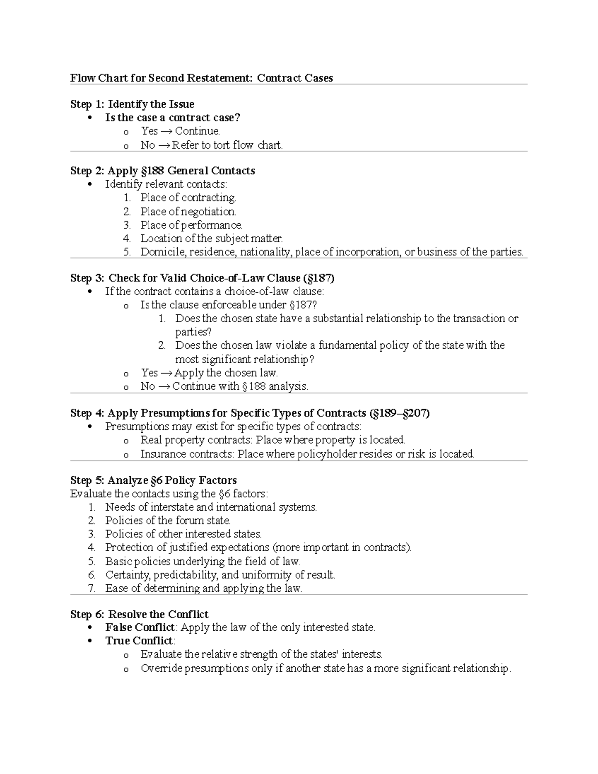 Flow Chart for Second Restatement Contracts (LAW 2) - Studocu
