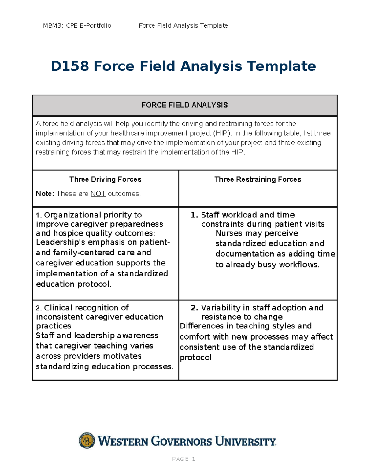 MBM3: CPE Force Field Analysis Template - Completed Guide - Studocu