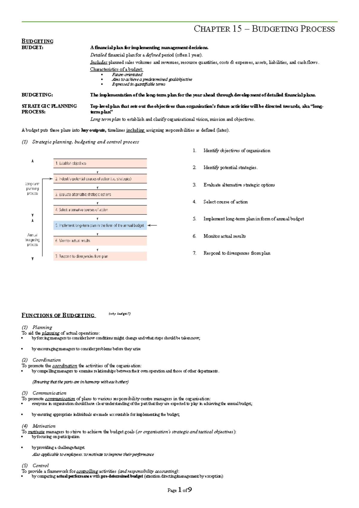 Chapter 15 - The Budgeting Process: Key Concepts and Techniques - Studocu