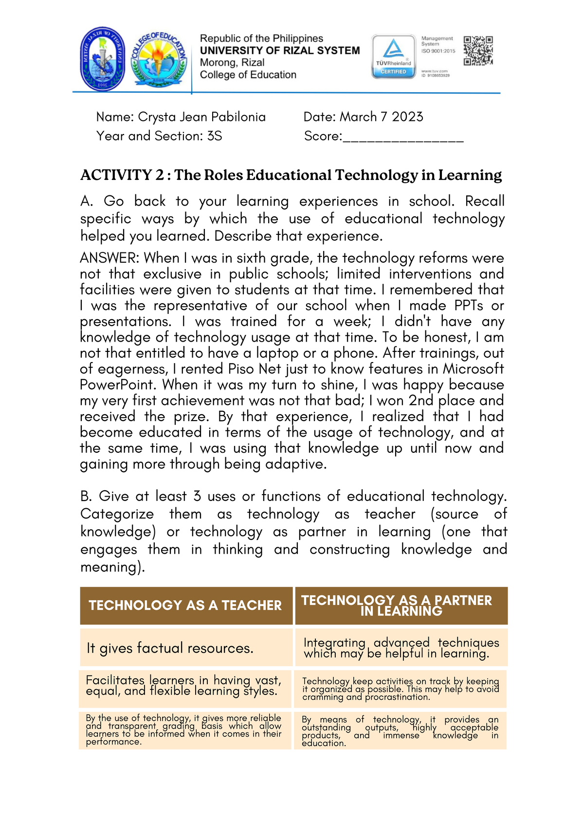 TTL2 Activity 2: The Role of Educational Tech in Learning - Studocu