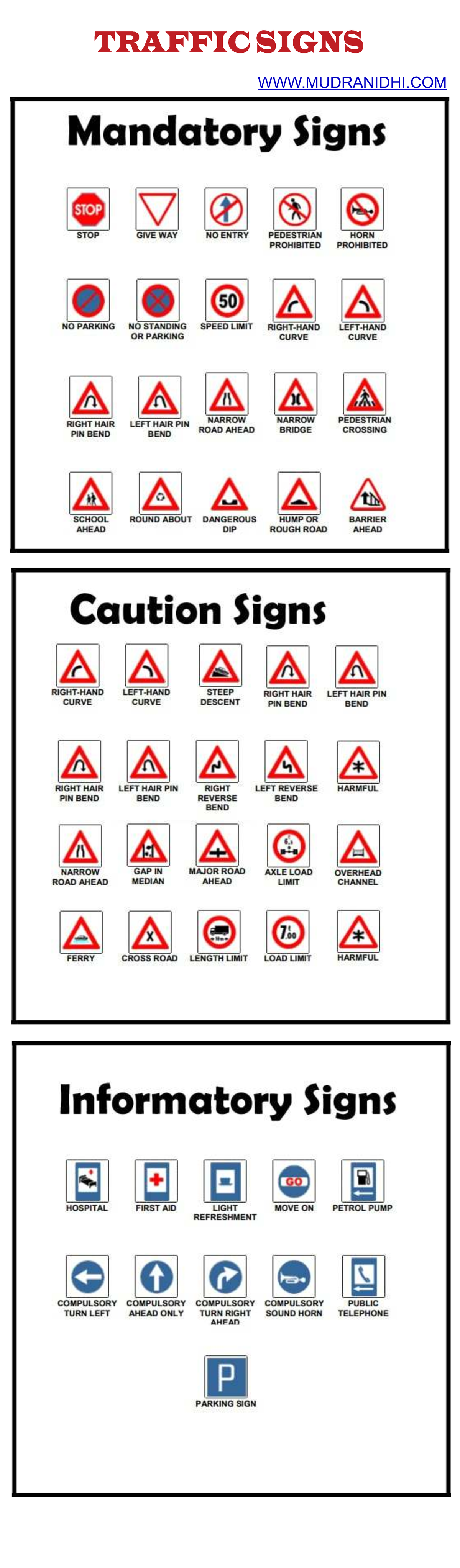 Traffic Signs Overview and Regulations (Course Code: TRAFFIC 101) - Studocu