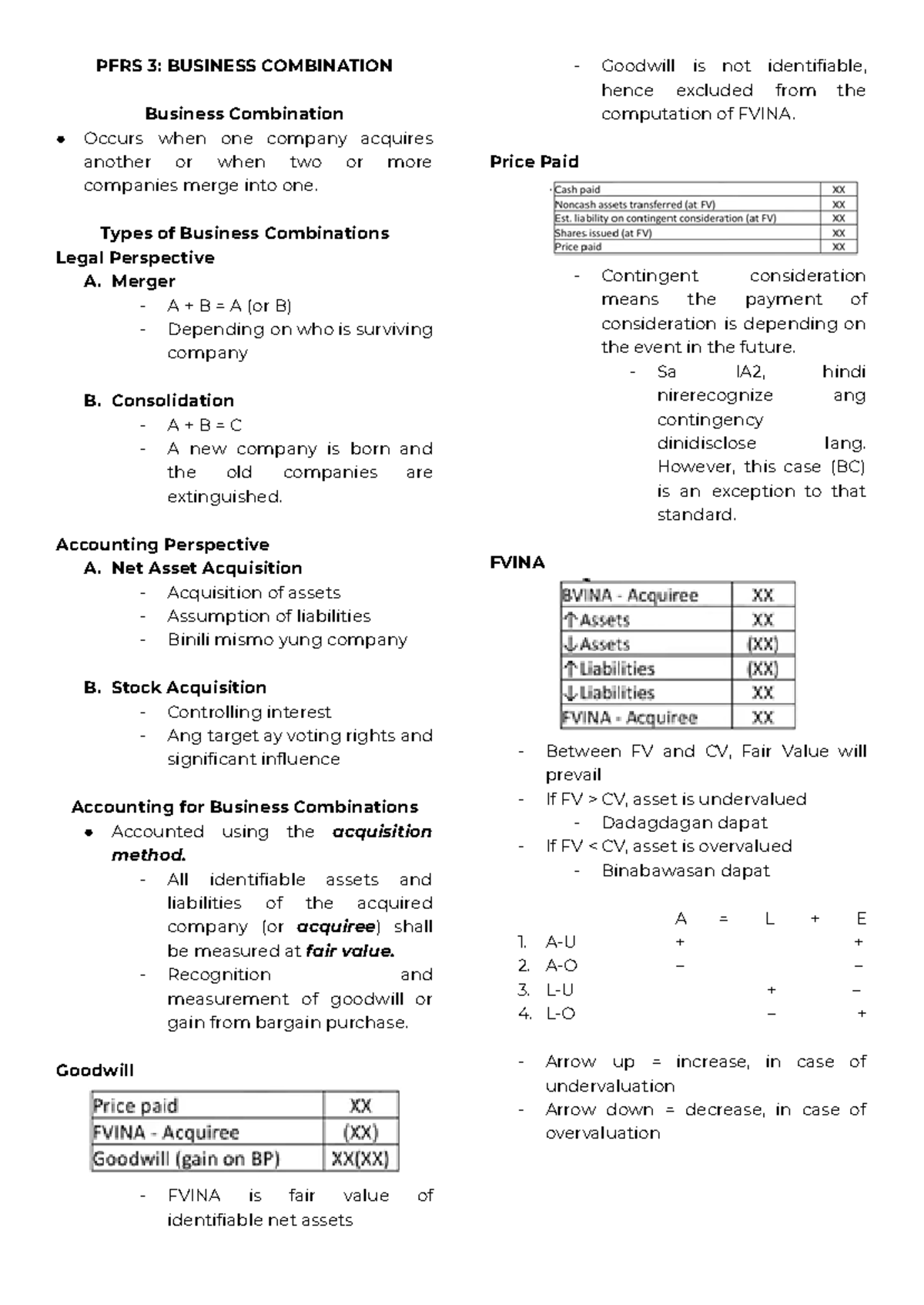 (ABC) PFRS 3 Business Combination - PFRS 3: BUSINESS COMBINATION ...