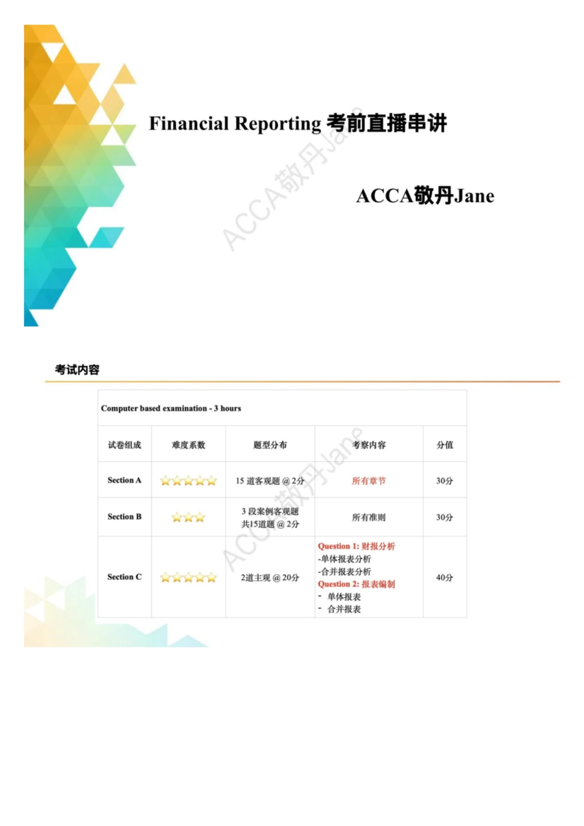 Formula Sheet for Business Analytics - September 2024 - Studocu