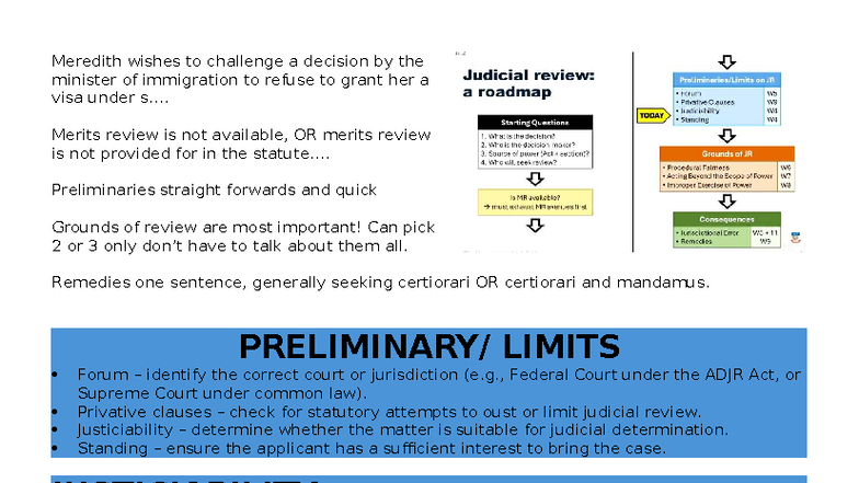 Admin Law Exam Notes (LAWS3001) - Studocu