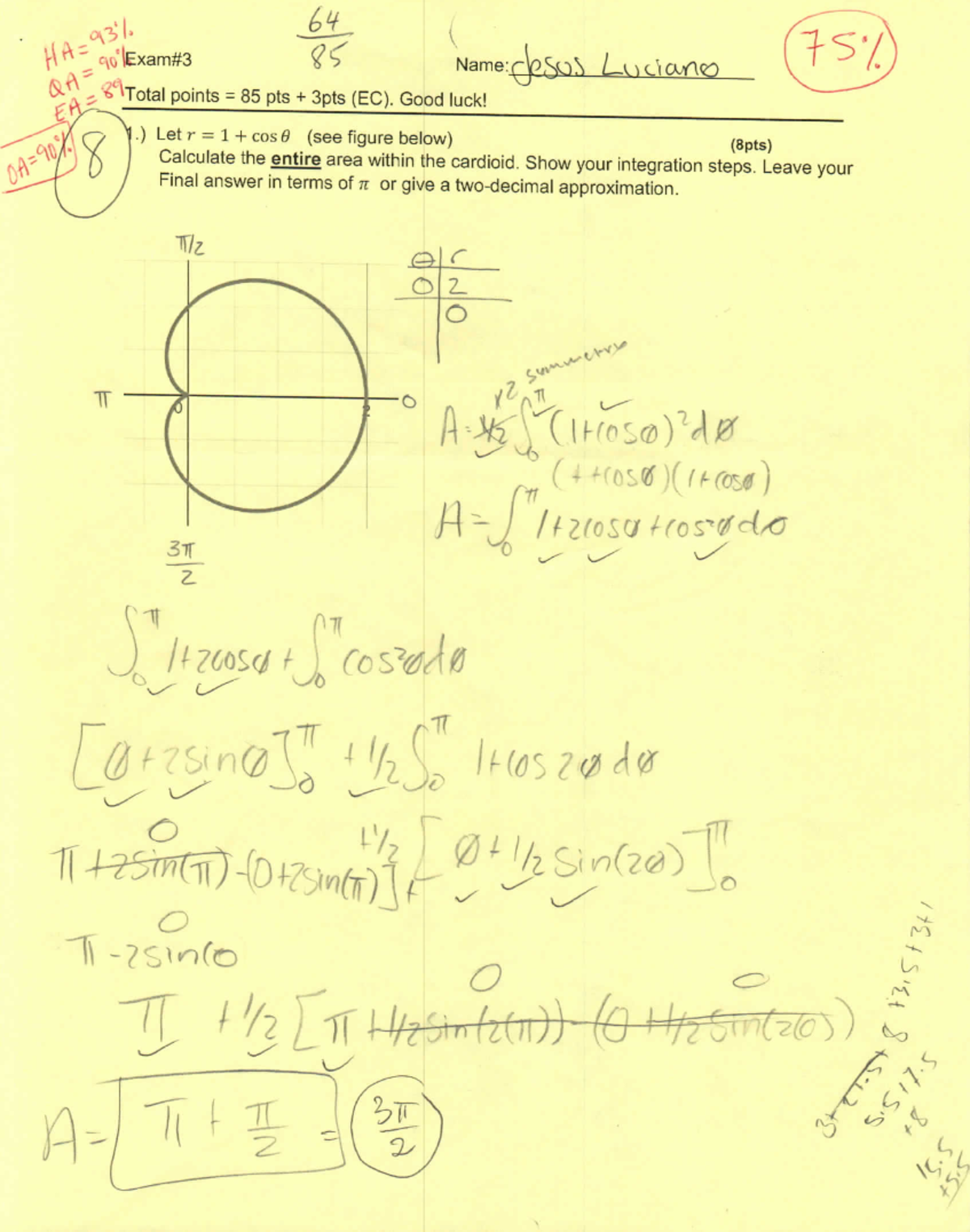 Calculus II (MATH 64 85) Exam 3 Practice Questions - Studocu