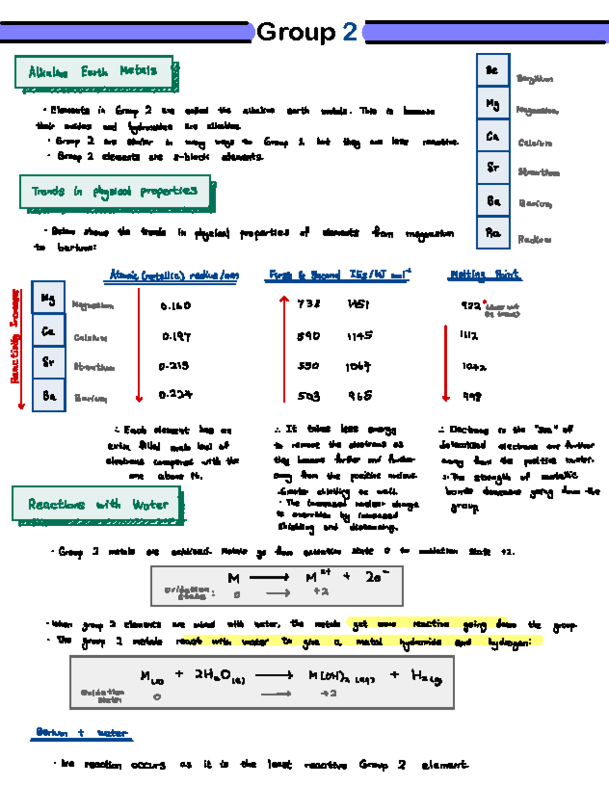 Group 2 - Fact Recall Study Notes - Studocu