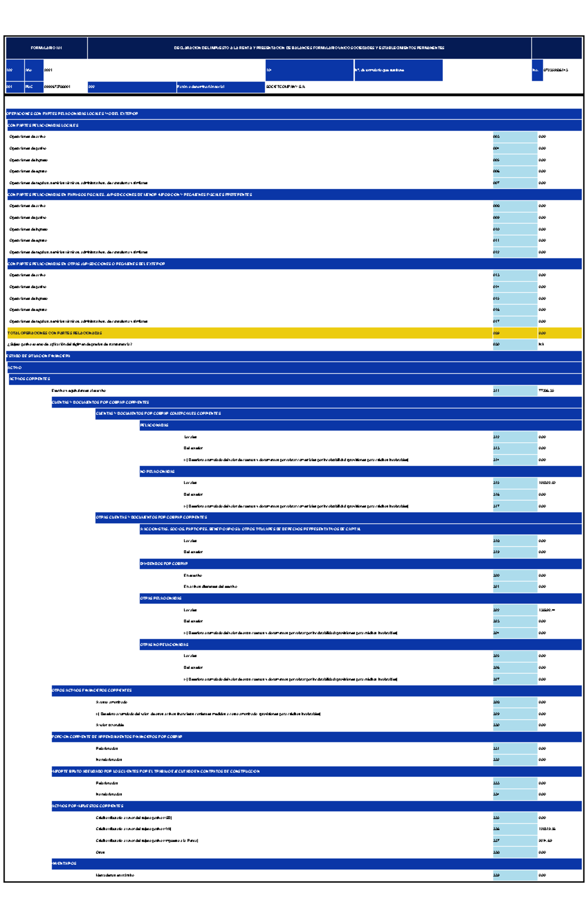 Declaración del Impuesto a la Renta y Balances 2021 - Formulario 101 ...