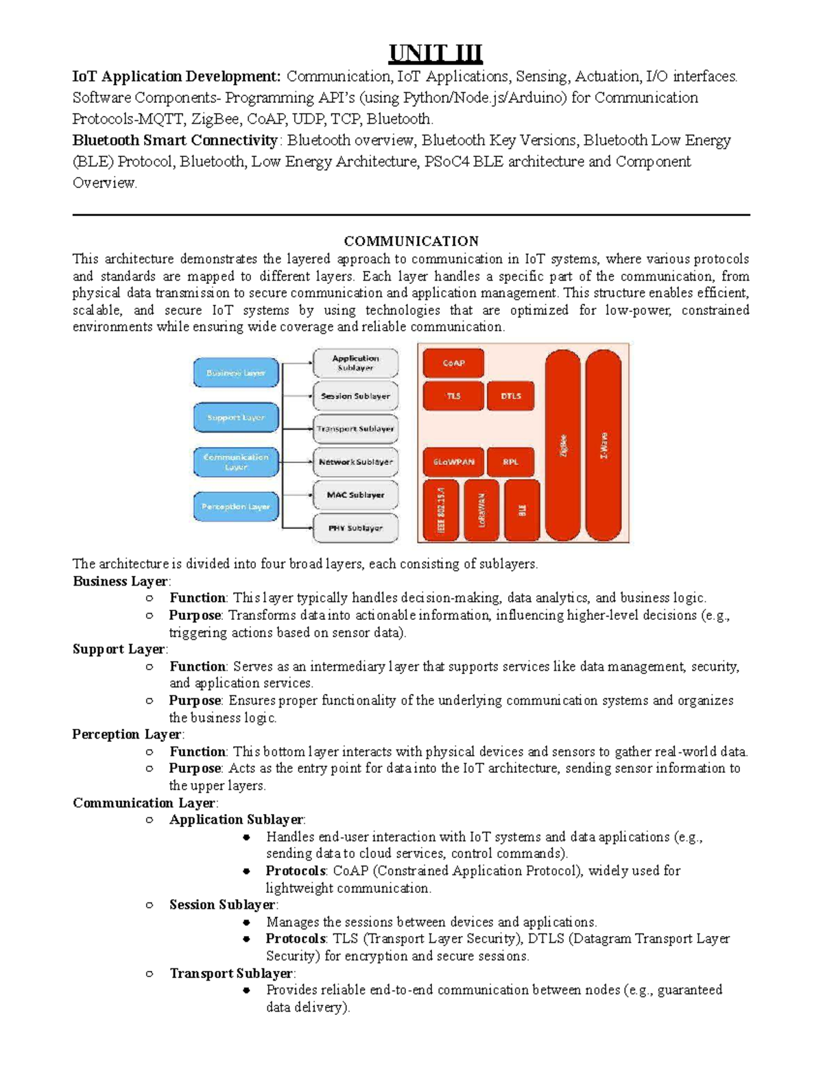 UNIT-3: IoT Application Development - Communication & Protocols ...