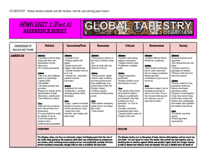 Unit+4+Study+Guide+2024+KEY+ - Mr soso comprehended Who Is sooooooo ...