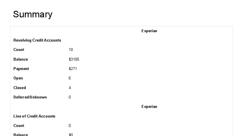 Credit Report Summary: Experian Accounts Overview - Studocu
