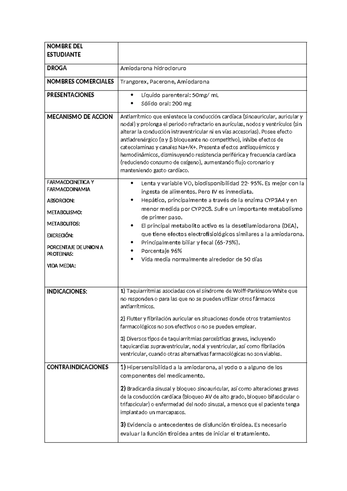 Evolocumab (Repatha, Praluent) - Ficha Técnica y Mecanismo de Acción ...