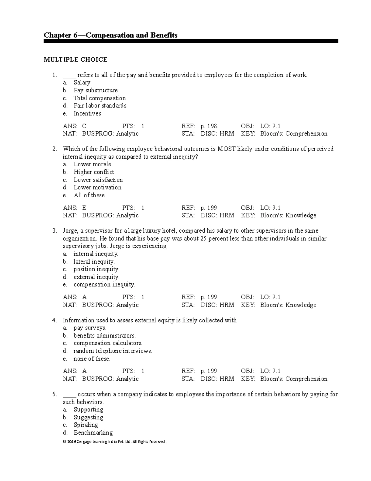 B.Com 2A24 (NEP) Final Exam: Human Resource Development DSEH 1 - Studocu