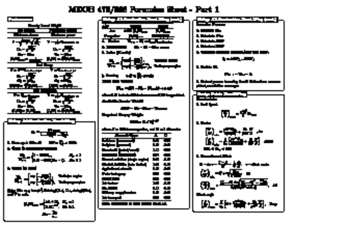 MECH Formulae Cheat Sheet: Sizing & Performance Analysis - Studeersnel