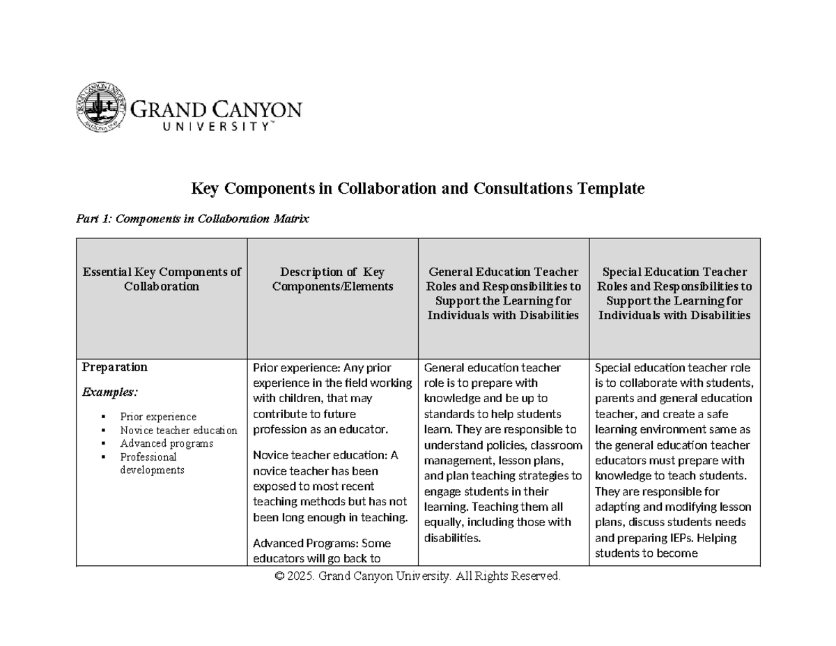 Key Components in Collaboration & Reflection: Educators’ Roles ...