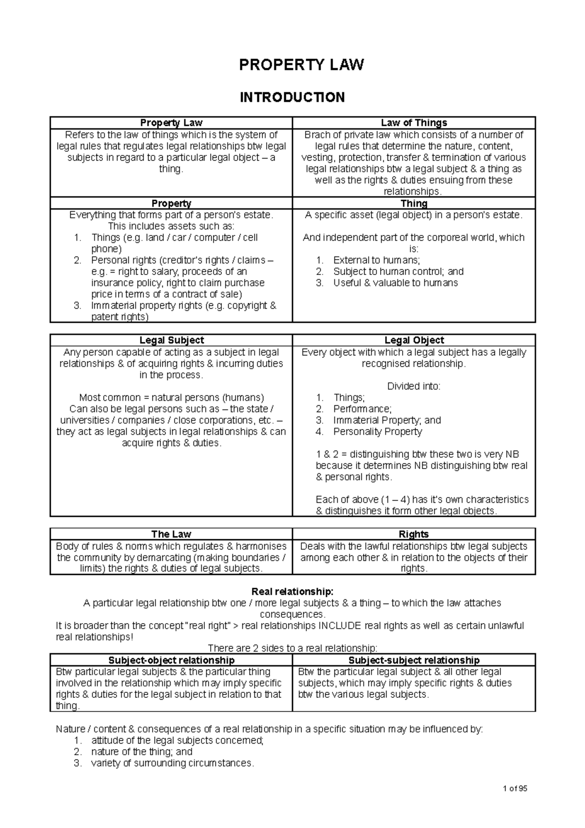 PVL3701-Property-Notes-Cases-2008 (Autosaved)OF Statutes interpreted in ...