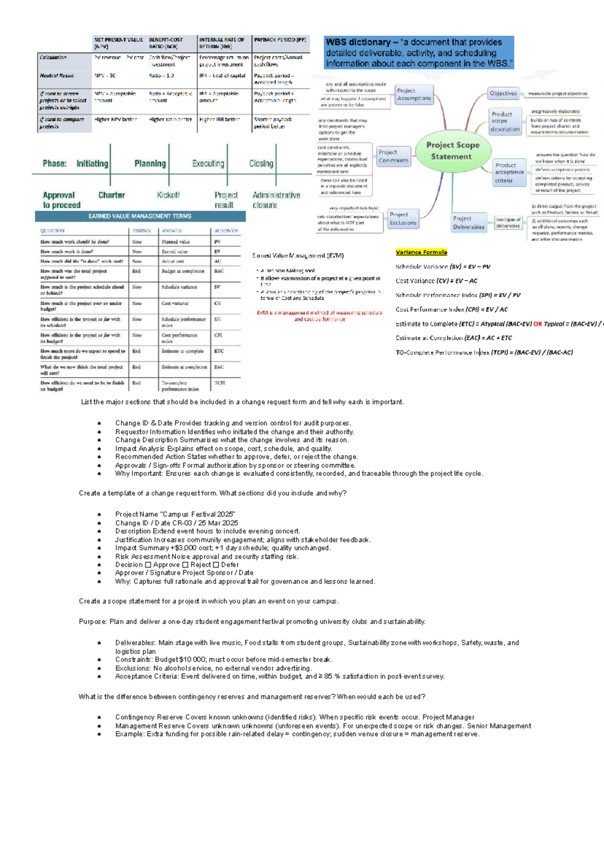 INMT2232 Change Request Form & Project Management Notes 2025 - Studocu