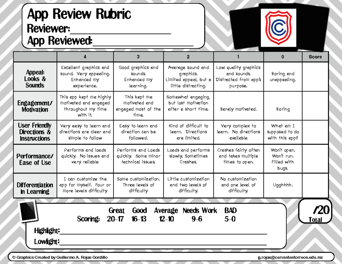 Student Review App Rubric: Evaluation Criteria and Scoring Guide - Studocu
