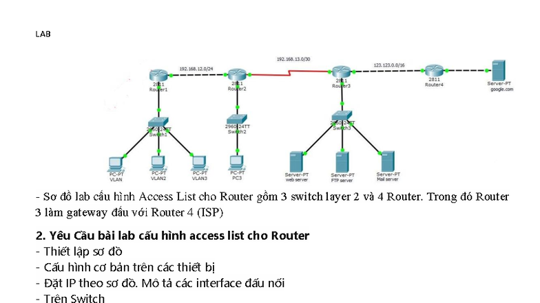 LAB CCNA: Cấu Hình Access List cho Router và Switch trong Mạng - Studocu