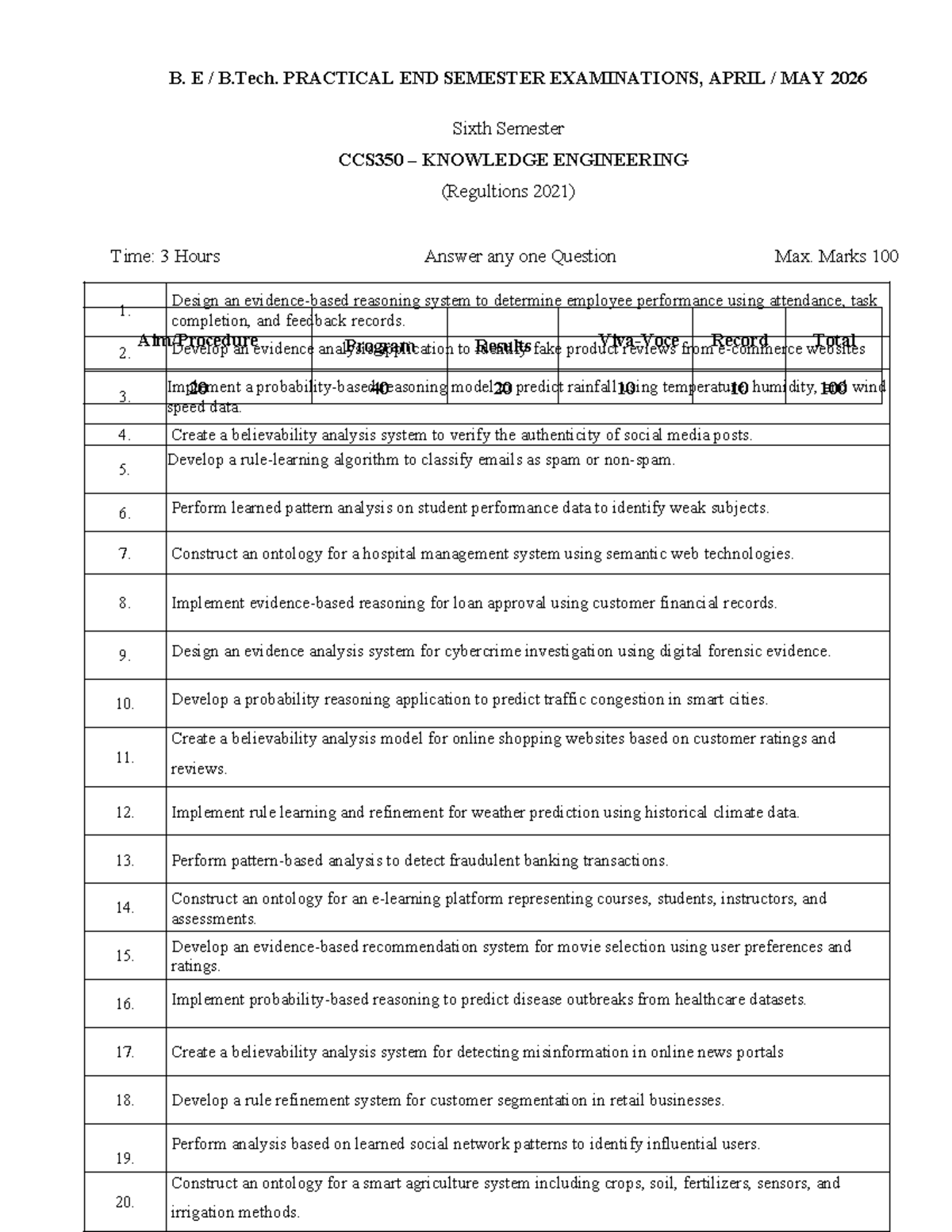 CCS350 - Knowledge Engineering Practical Exam Questions (April-May 2026 ...