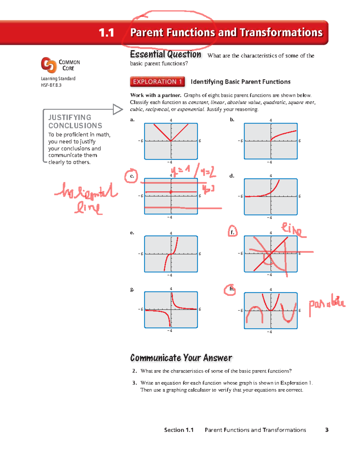 Alg 2 1 - Common Core Parent Functions & Transformations Guide - Studocu