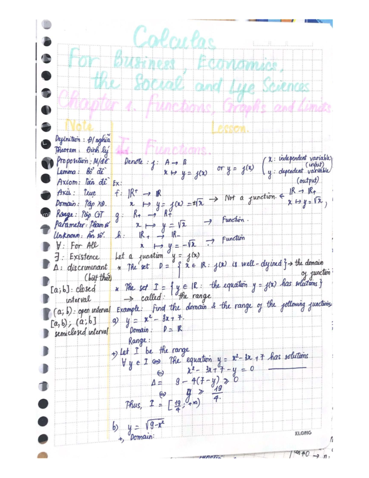 Functions, Graphs, and Limits Notes (B1) - Studocu