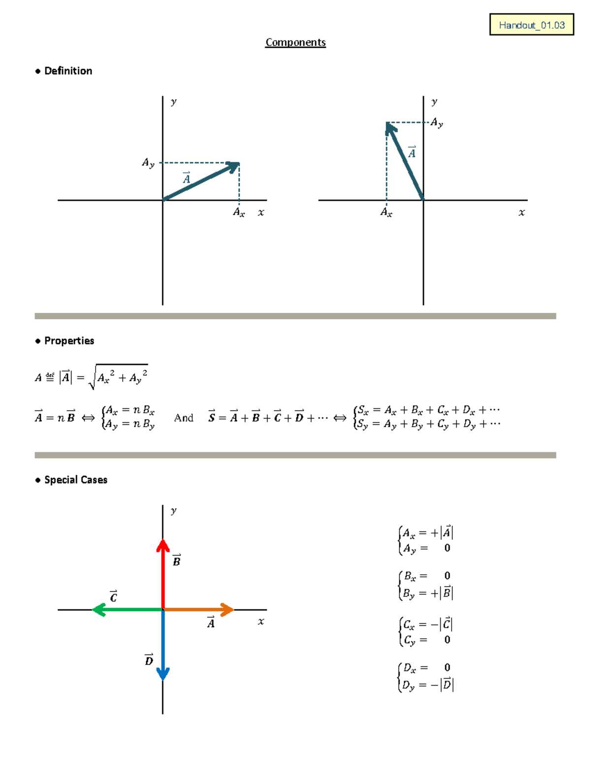 Fundamentals of Vector Components and Special Cases - Handout 01.03 ...