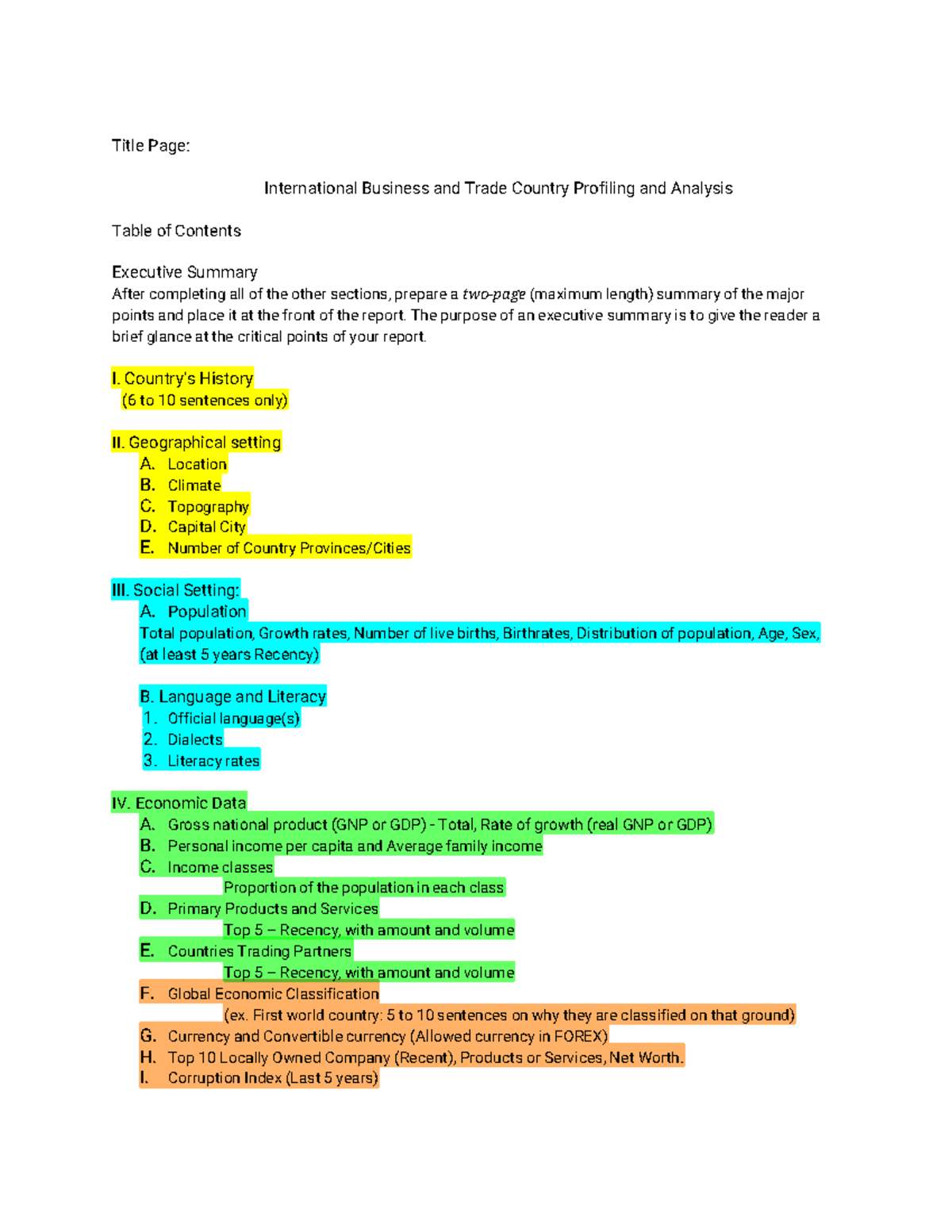 International Business & Trade Country Analysis Report (1735772699 ...