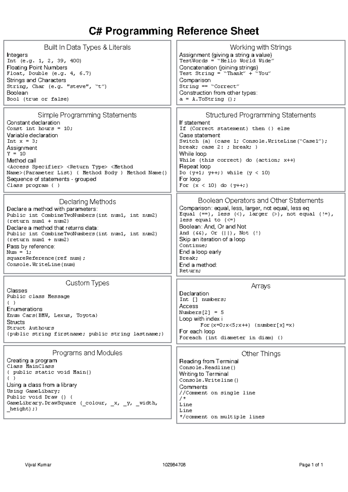 1.3P - C# Reference Sheet - COS20007 - Swinburne - Studocu