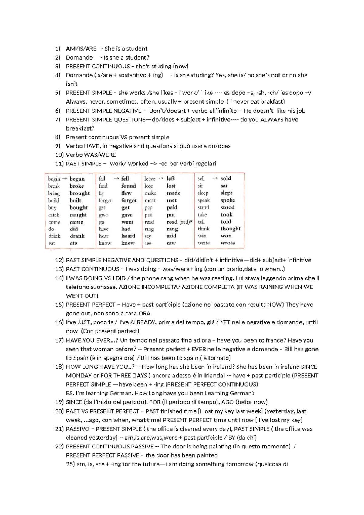 Grammatica Riassunto per AM/IS/ARE e Tempi Verbali Essenziali - Studocu